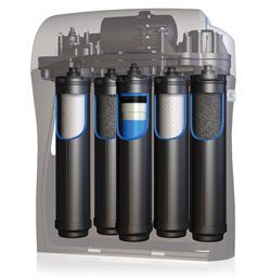 kinetico water filters reverse osmosis
